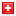 cardiologyupdate.ch hosted country